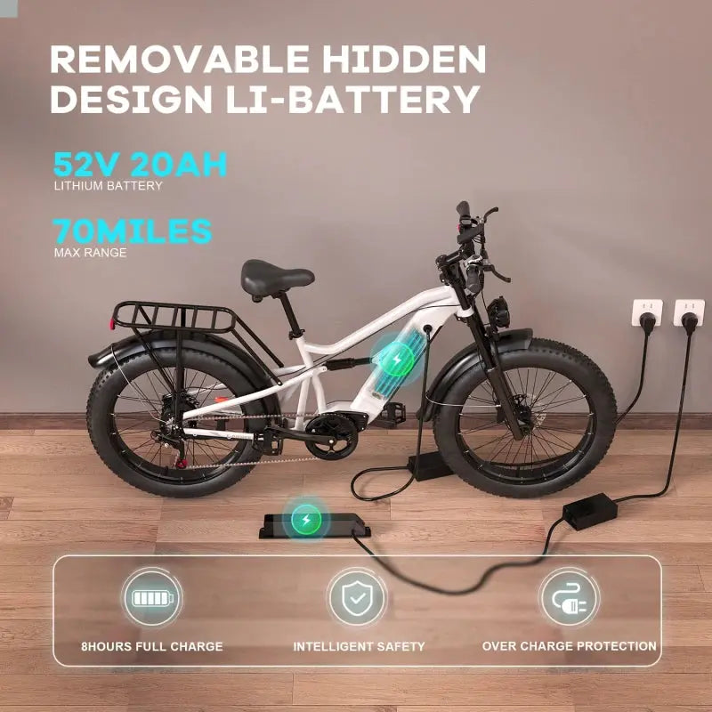 HiKNiGHT H6 Fat Tire Ebike