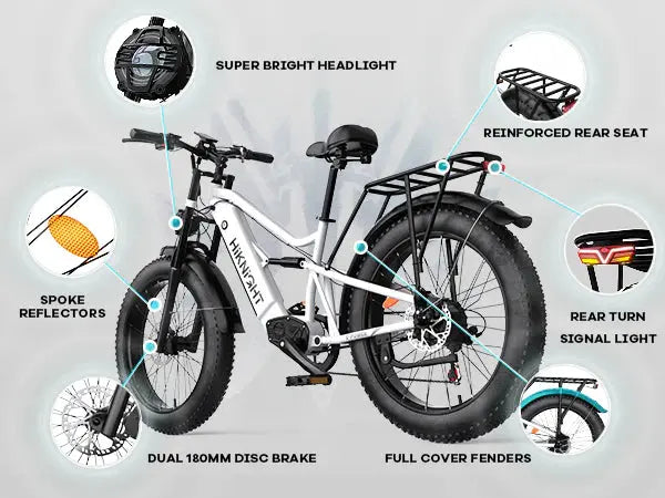HiKNiGHT H6 Fat Tire Ebike