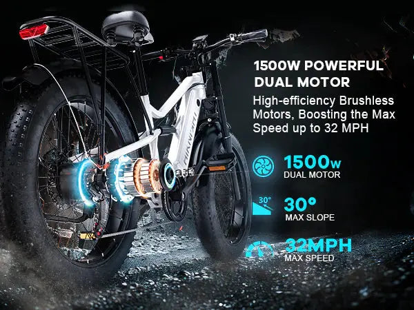 HiKNiGHT H6 Fat Tire Ebike