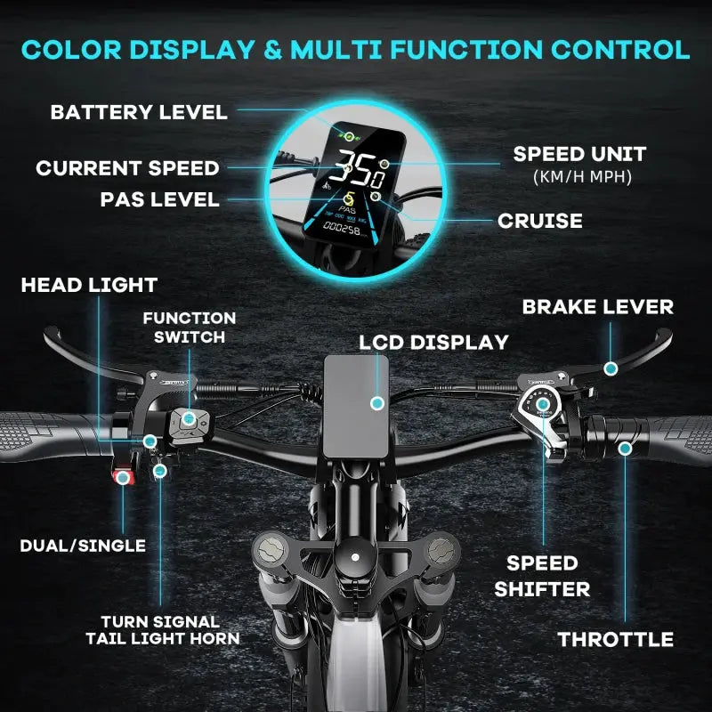 HiKNiGHT H6 Fat Tire Ebike