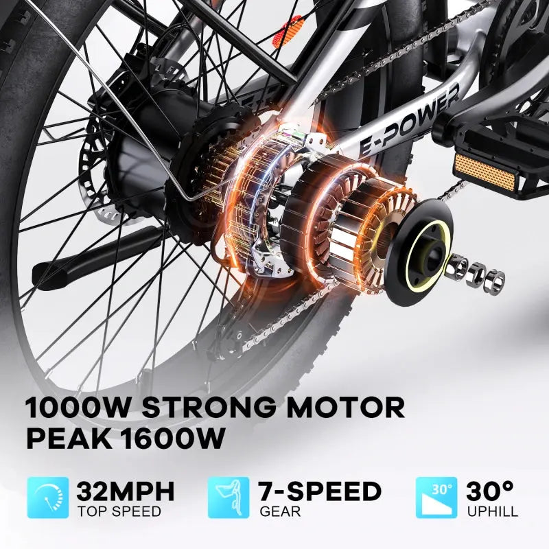 HiKNiGHT H2 Fat Tire Ebike