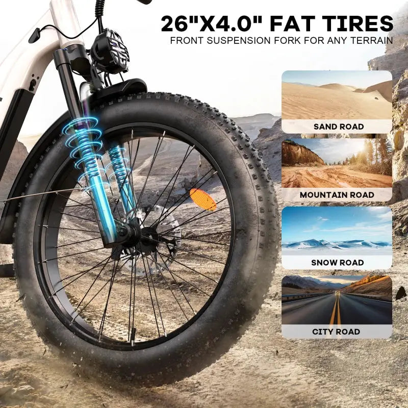 HiKNiGHT H2 Fat Tire Ebike