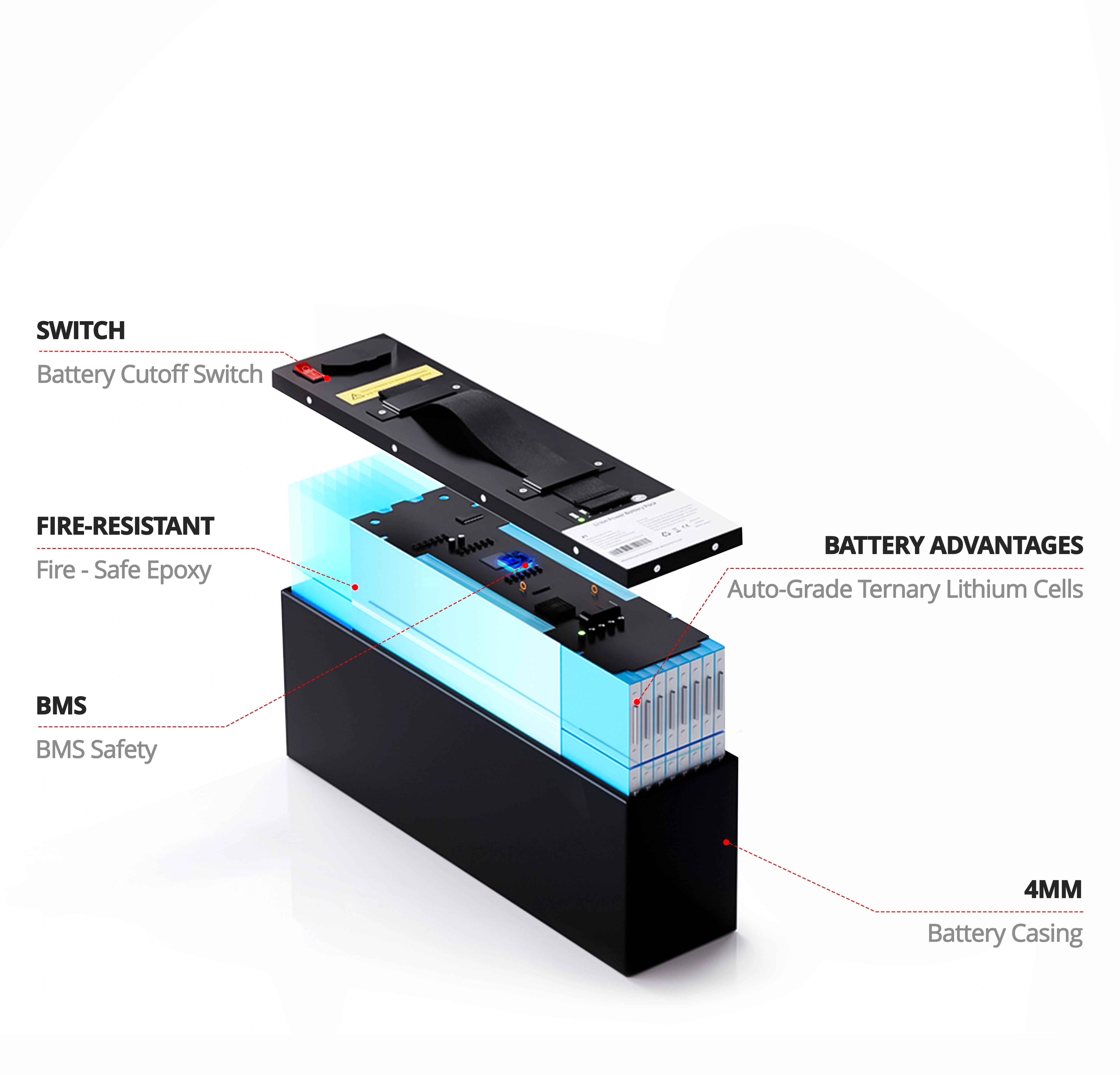 High - Capacity Battery