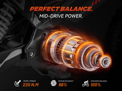 HiKNiGHT GTX1 Off-Road Electric Dirt Bike