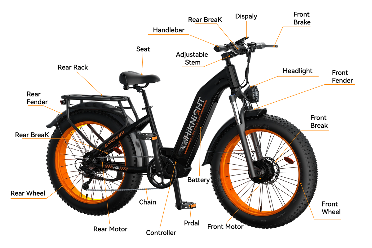 HiKNiGHT H2 Pro Off-Road Ebike H2 Pro Details
